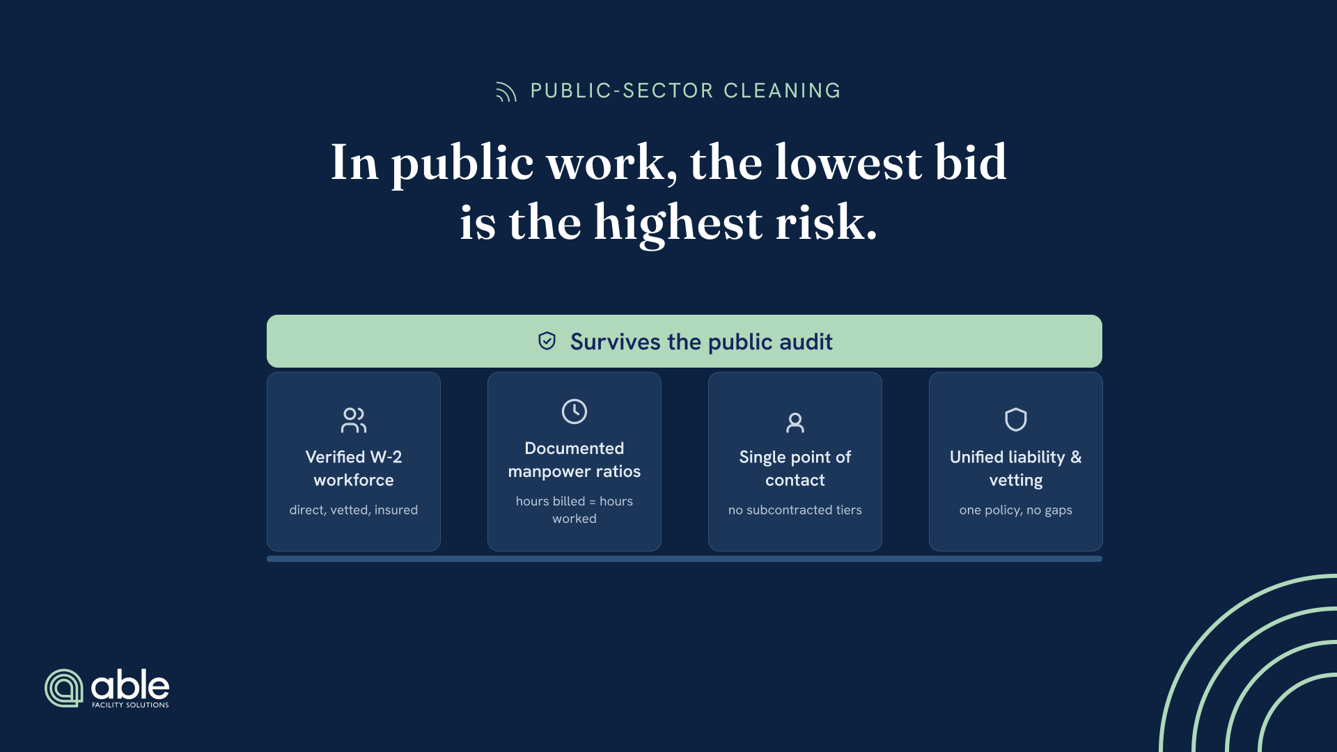 In public work the lowest bid is the highest risk