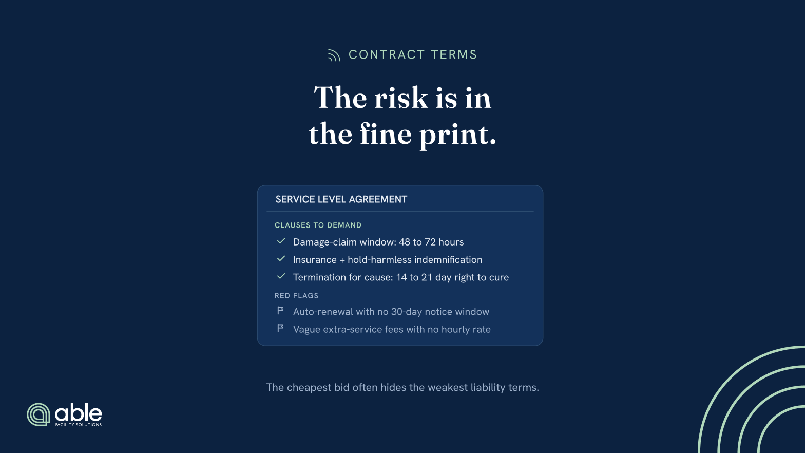 A service level agreement with the three clauses to demand and the red flags to avoid in the fine print.